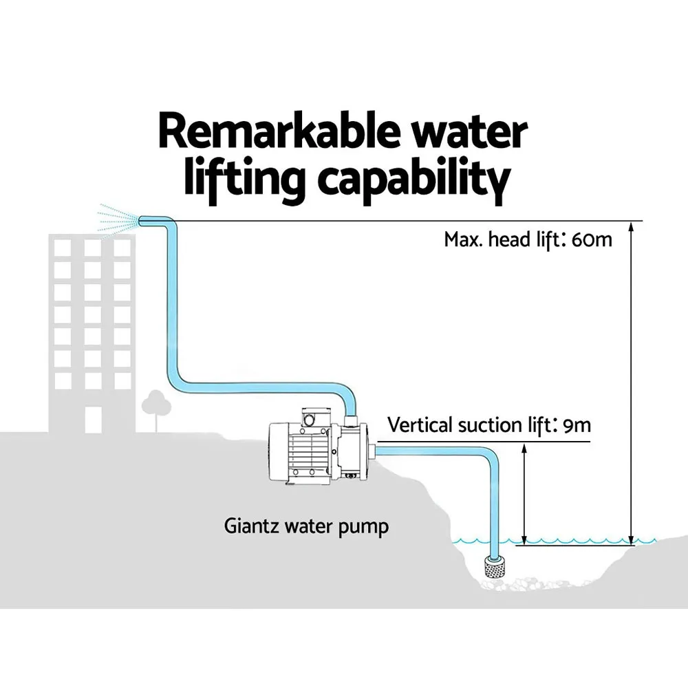 5-Stage Water Pump Pressure Rain Tank Garden Farm House Irrigation 2000W Controller 6000L/H 50m Lift - Image 5