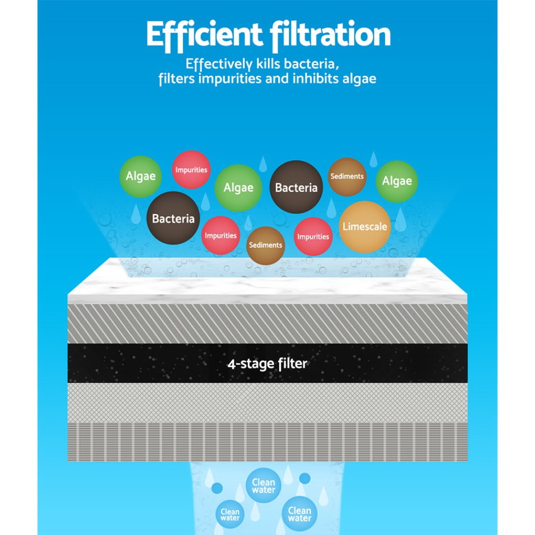 14W Aquarium Filter Fish Tank External Canister Water Pump 1250L/H - Image 5