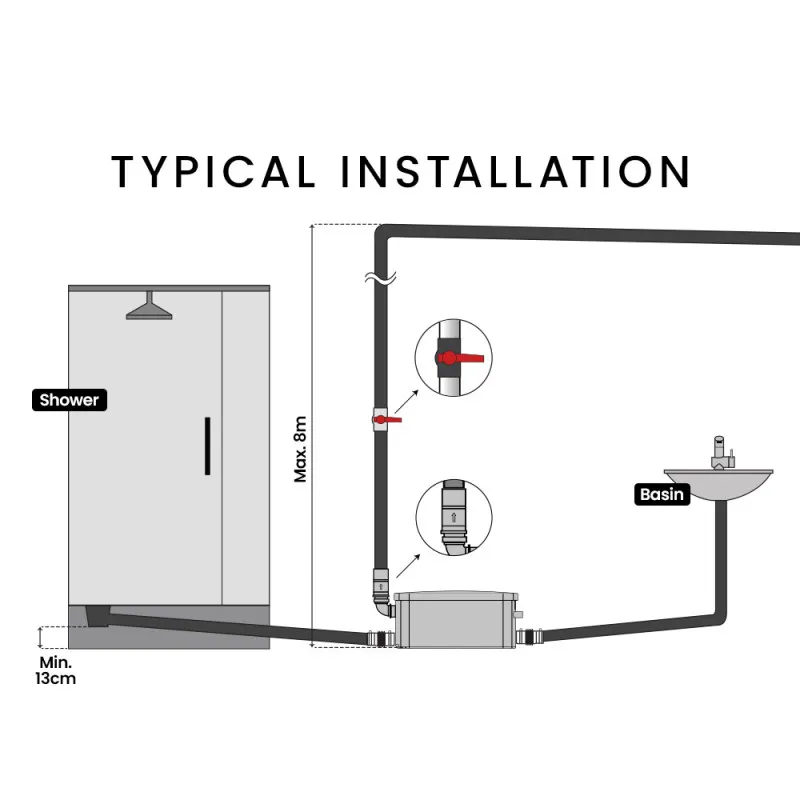 2 Inlet Grey Water Pump for Bathroom Fixtures Shower Basin Bath 100L/min Flow - Image 6