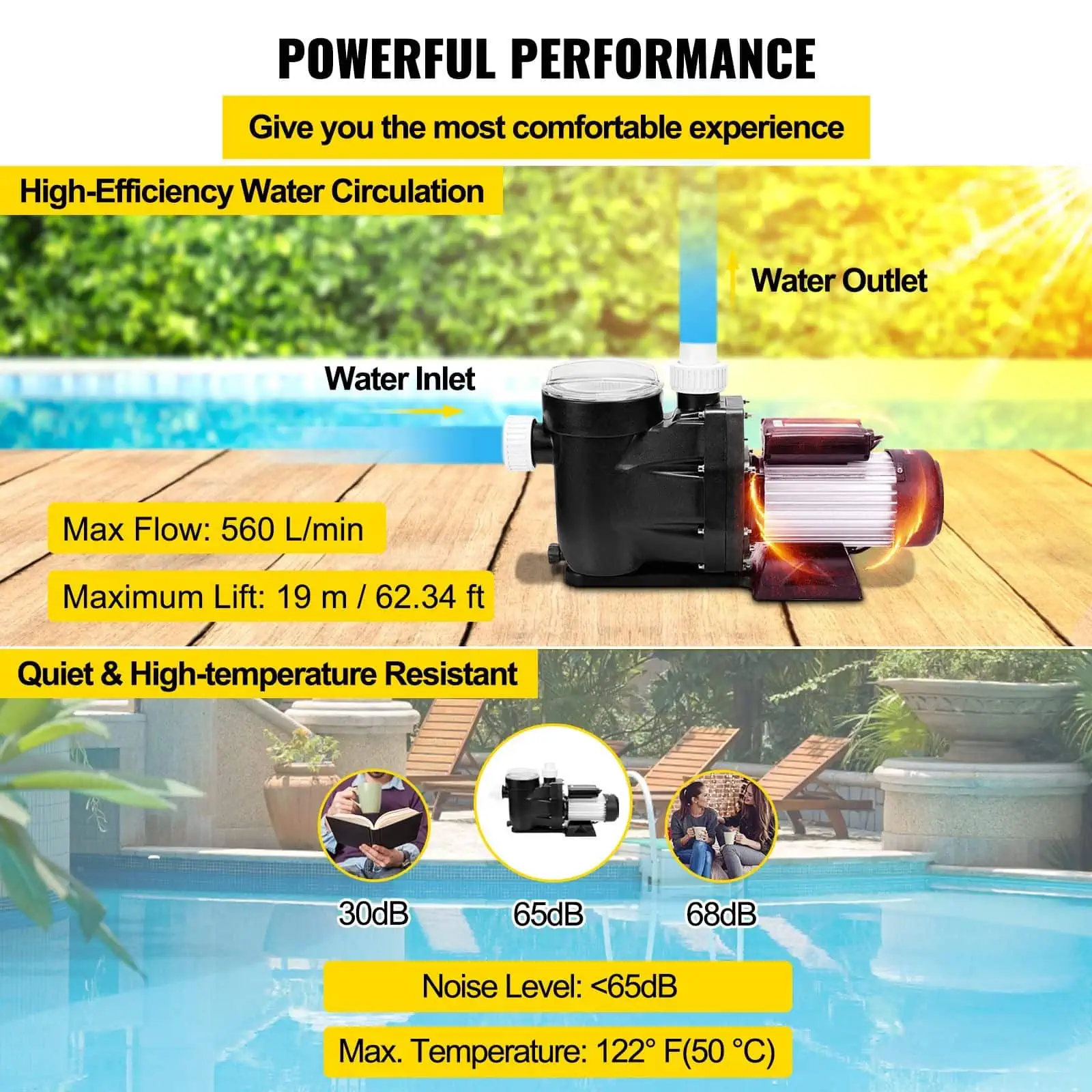 2.5HP 1850W Swimming Pool Filter Pump – 148GPM Single Speed Pump for Above Ground Pools & Spas - Image 11