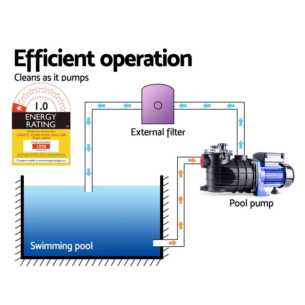 Swimming Pool Water Pump 1200W Max 20,000L/H 12.5m Head - Image 5