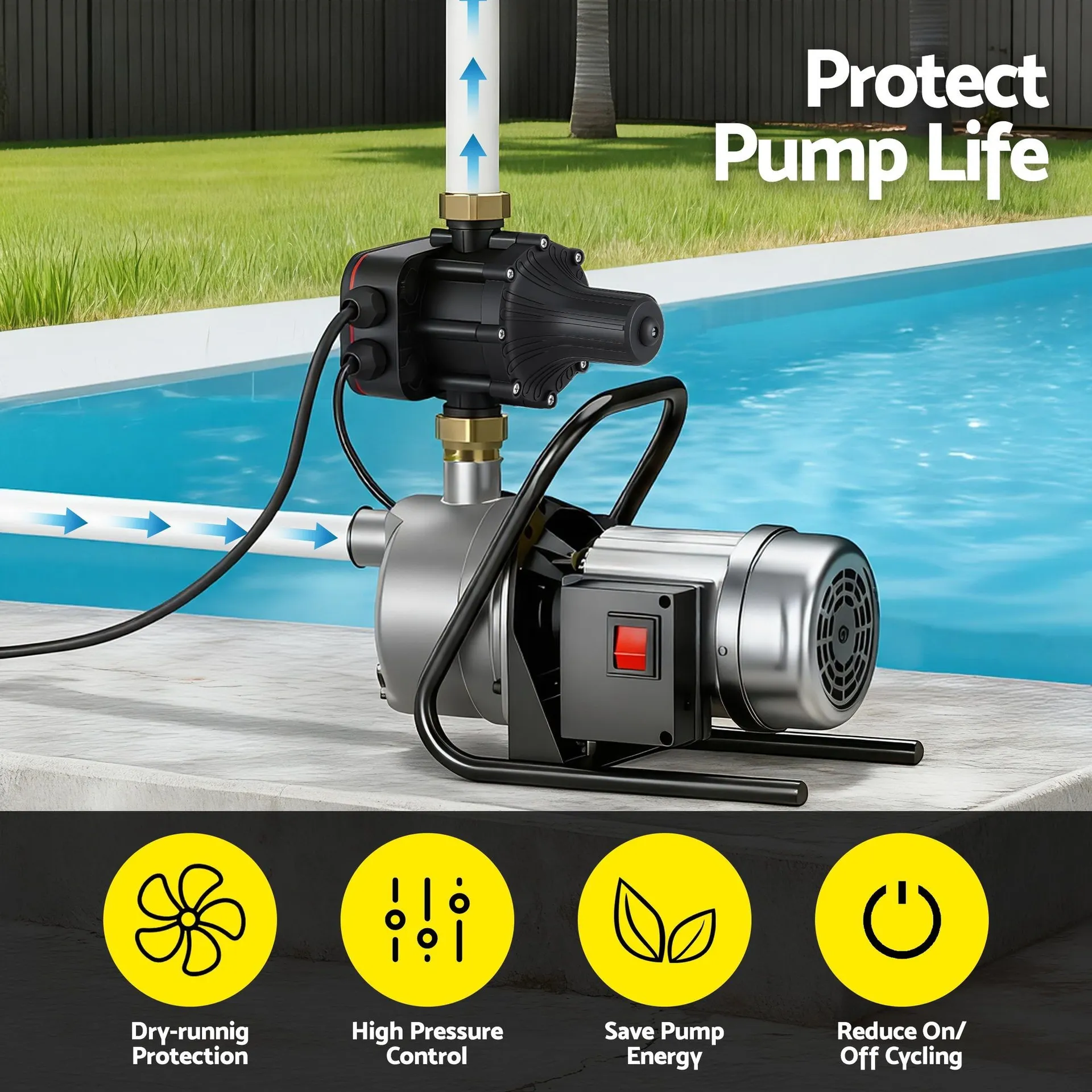Water Pump Controller Adjustable Digital Switch 16A 1.5kW Max 10Bar IP65 3,600-9,600L/H - Image 8